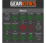 GEARKINKS